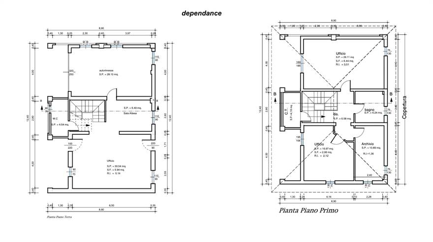 dependance