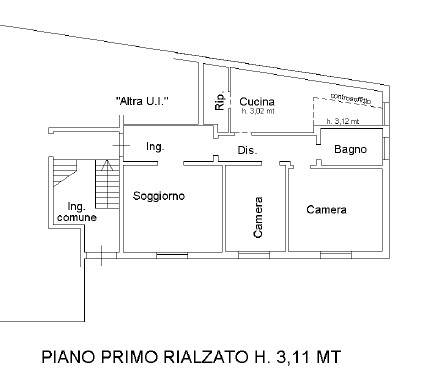 Planimetrie