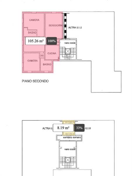 Planimetrie
